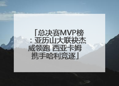 总决赛MVP榜：亚历山大联袂杰威领跑 西亚卡姆携手哈利竞逐